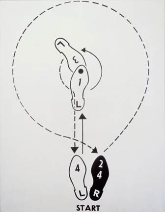 http://www.thebroad.org/sites/default/files/styles/broad_pages_scale_500px_width/public/art/warhol_dance_diagram.jpg?itok=gQ7YV4vF